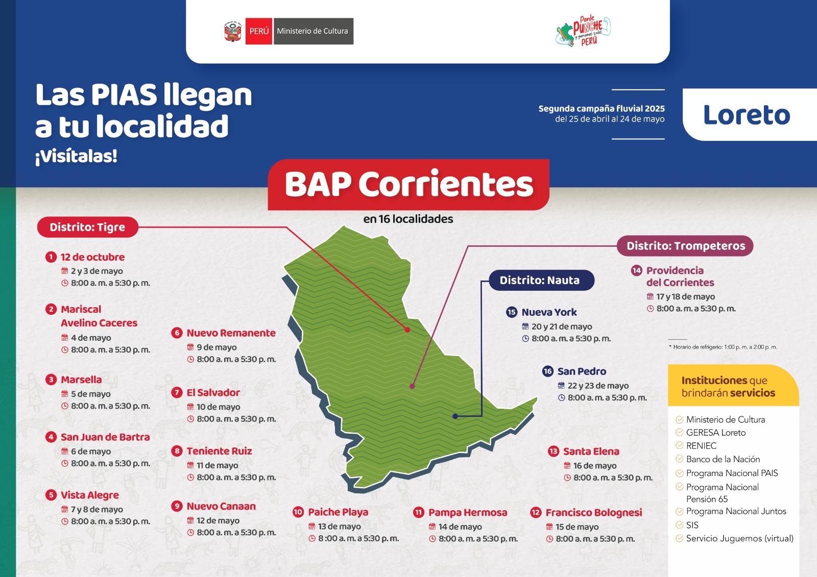 Plan de Intensión de Movimiento Amigable (PIMA) en el distrito de Trompeteros