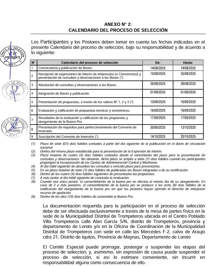 CRONOGRAMA DE PROCESO DE SELECCIÓN